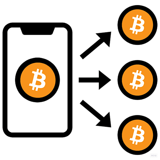 Effortless Mass Payments